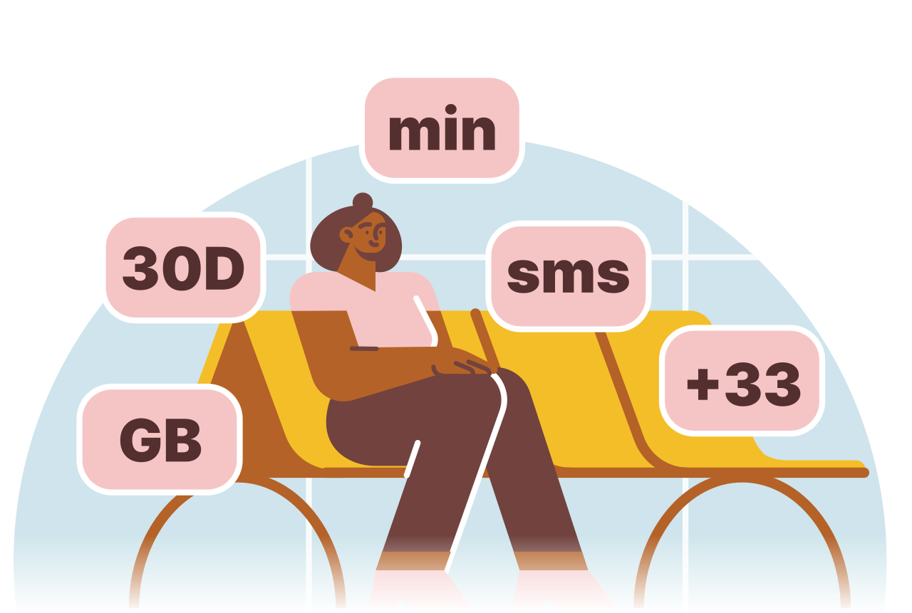 Compare eSIM plans